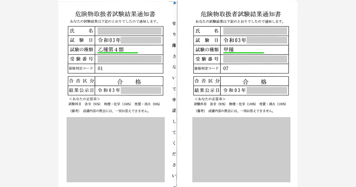 危険物取扱者試験結果通知書、合格ハガキ