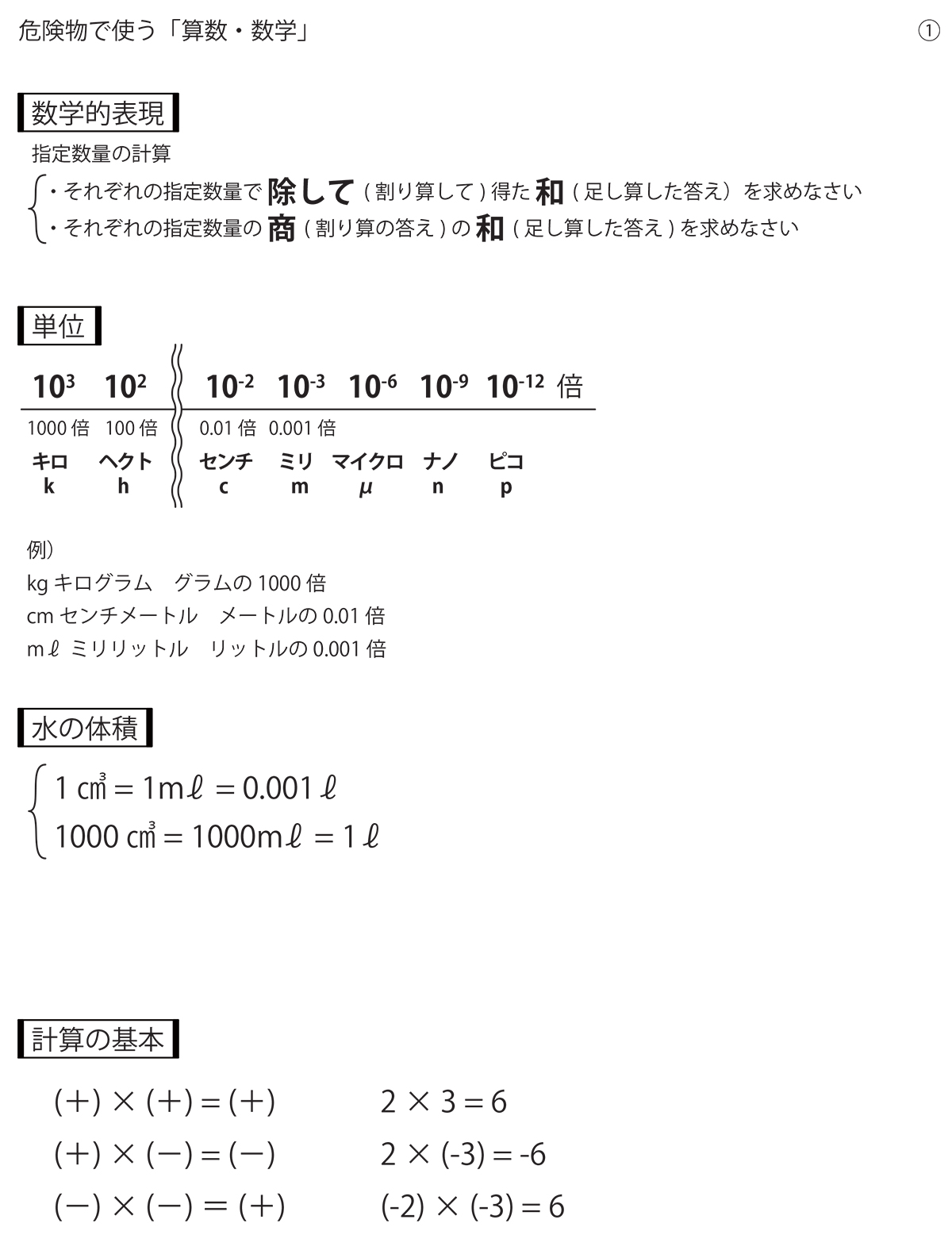 危険物の算数数学の基本