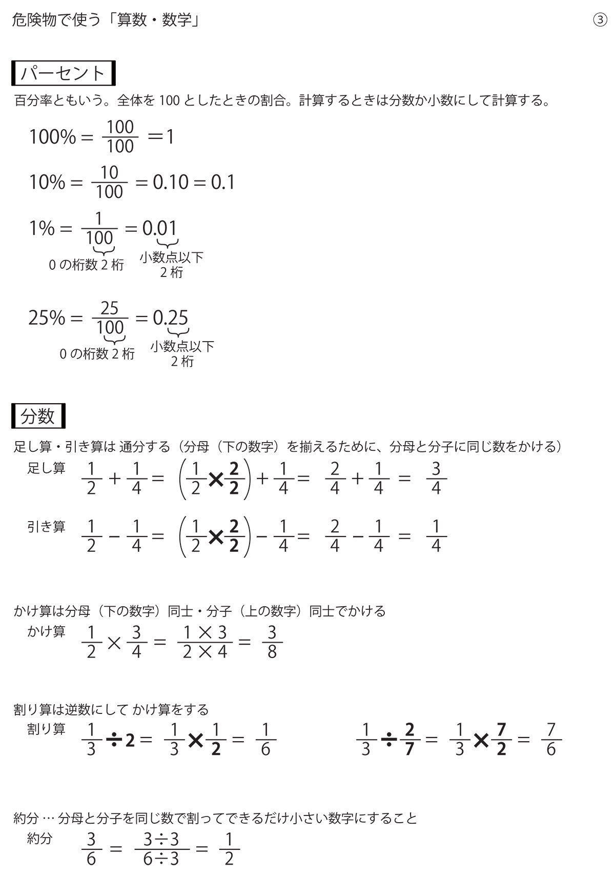 危険物の算数数学の基本、パーセント、分数