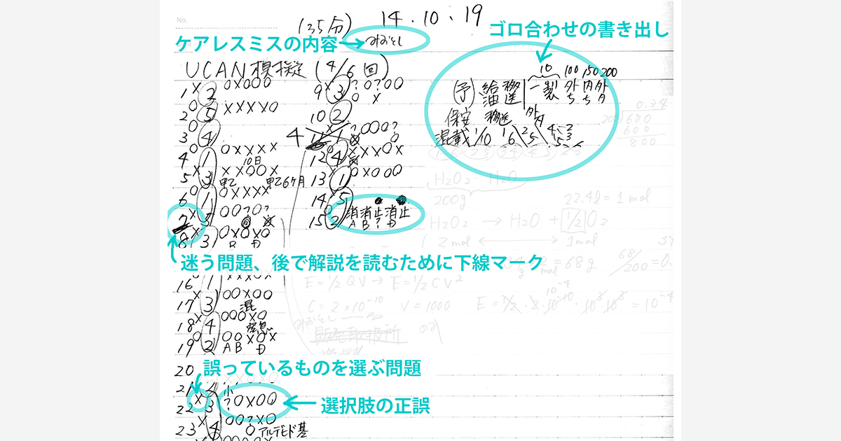 危険物の勉強中のノート