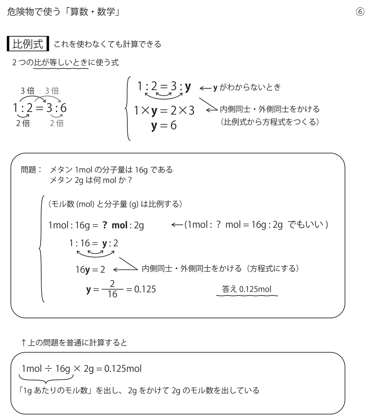 危険物の算数数学の基本、比例式